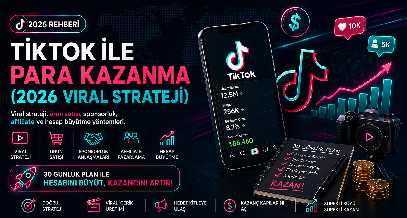 TikTok ile Para Kazanma (2026 Viral Strateji)